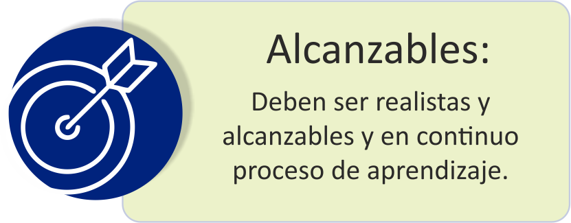 Academia de inglés en Santa Justa Smart Method Objetivos Alcanzables
