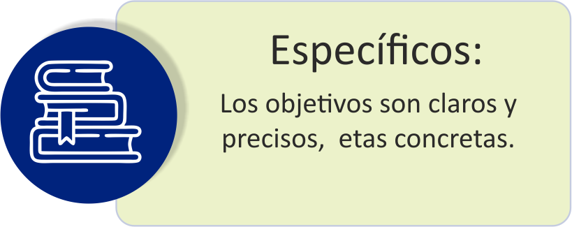 Academia de inglés en Santa Justa Smart Method Objetivos Específicos