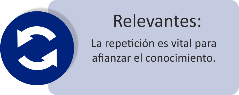 Academia de inglés en Santa Justa Smart Method Objetivos Relevantes